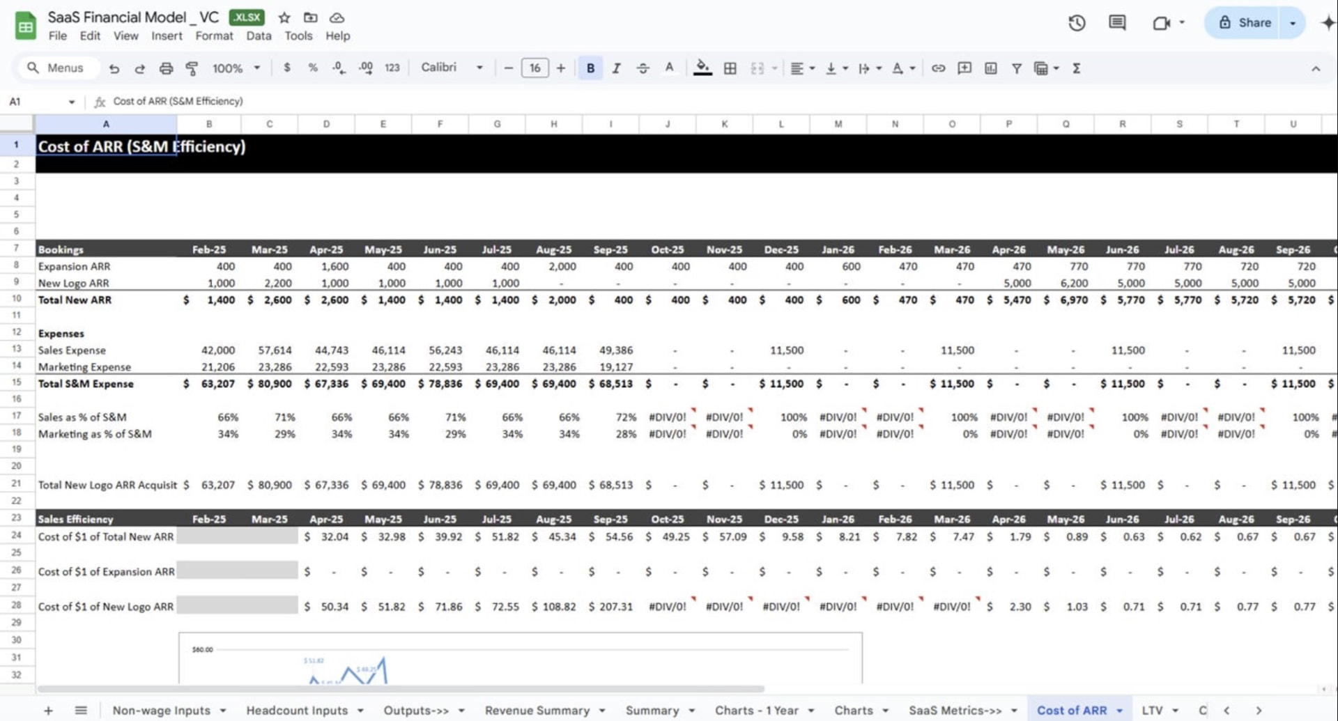 Customer growth and acquisition payback