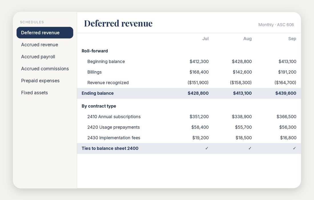 Driver commentary and payments metrics preview